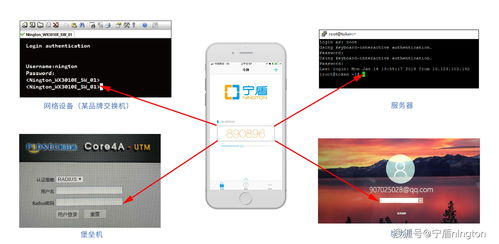 寧盾科技攜手京東方，以雙因素認(rèn)證筑牢網(wǎng)絡(luò)設(shè)備賬號(hào)安全防線(xiàn)