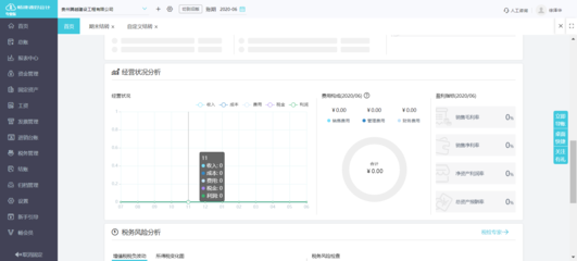 ERP會計信息系統(tǒng)與軟件開發(fā) 融合與實踐